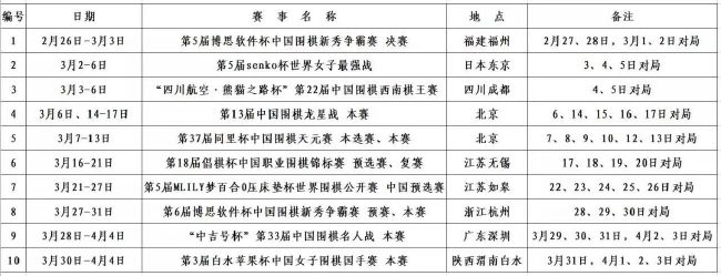 怀森现年18岁，这名荷兰后卫本赛季代表尤文有过1次意甲出场。